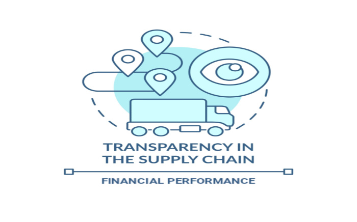 Improving Supply Chain Traceability and Transparency Can Improve Financial Performance
